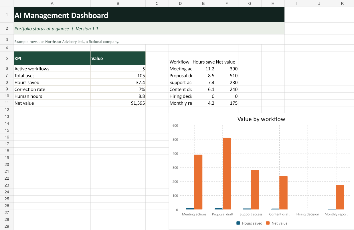 Complete AI Small Business System preview 6